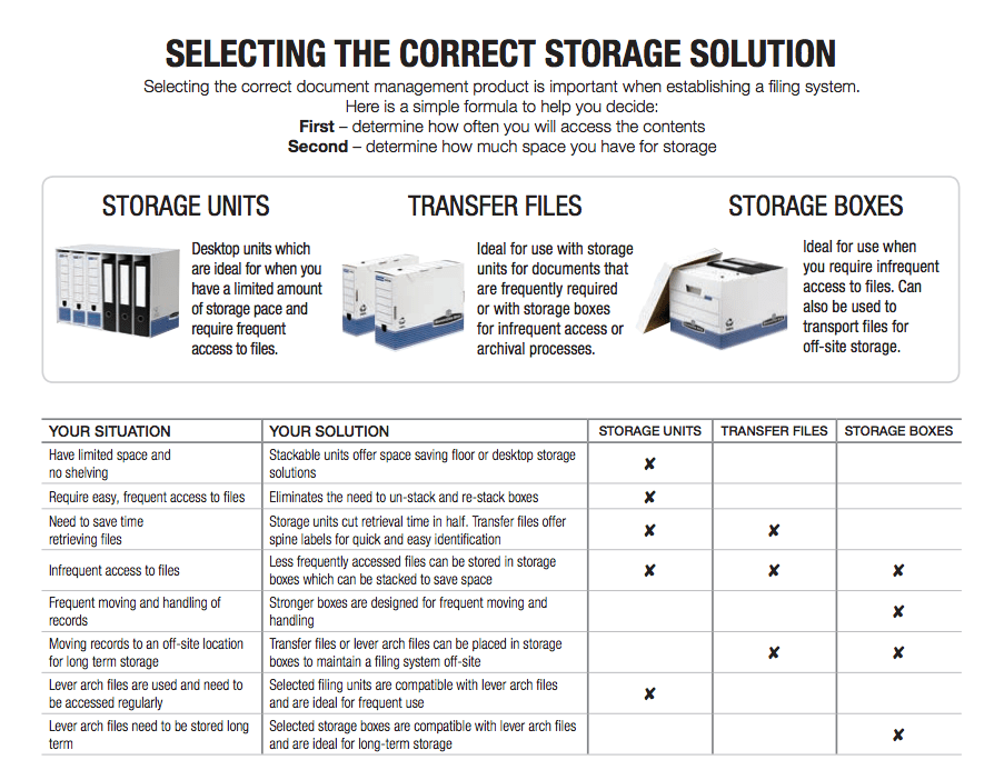 Bankers Box® System Series Large Storage Box - 2pk