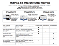 Bankers Box® System Series A4 Transfer File 4pk - 105mm