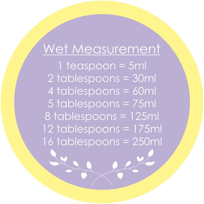 Wet Measurement Magnet